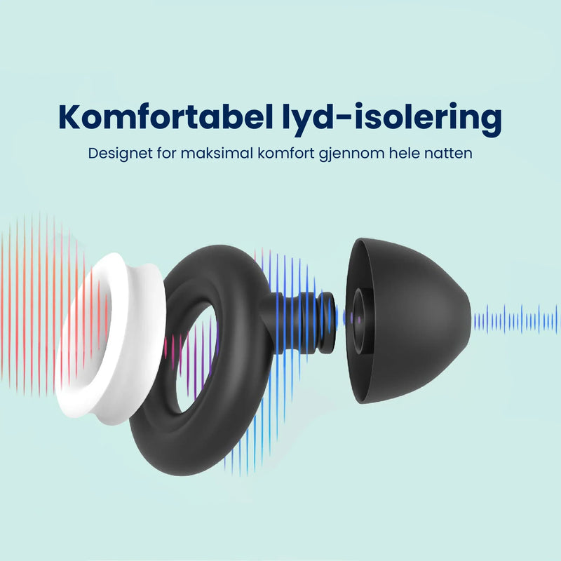 Sovepropper - Din Holdning