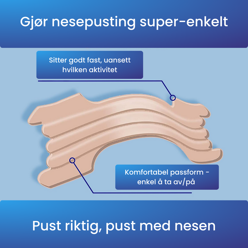 Neseteip - Din Holdning